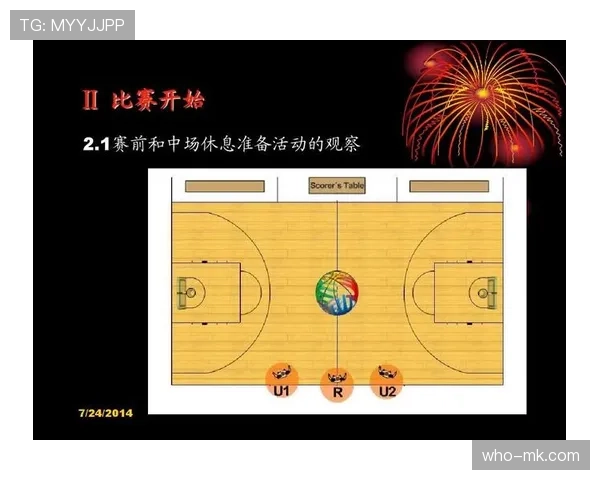 篮球三秒区规则详解：站位与时间判定标准