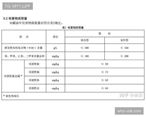 篮球新手必看：一次搞懂“犯规次数限制规则”的判定标准