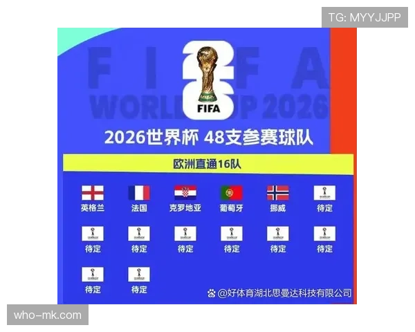 2026世界杯最佳小组第三出线结果回顾:淘汰赛版图成型 2026世界杯最佳小组第三出线结果回顾:淘汰赛版图成型